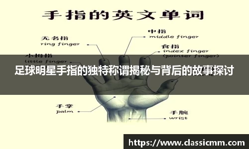 足球明星手指的独特称谓揭秘与背后的故事探讨