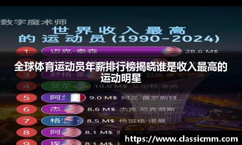 星空·综合体育中国官方网站
